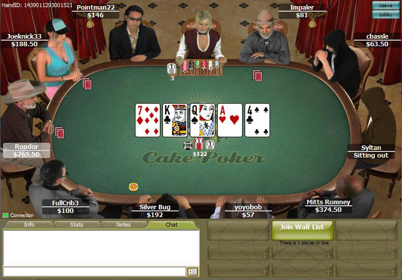 Poker betfair rakeback