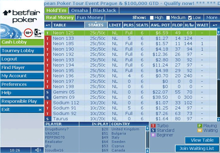 Poker betfair rakeback