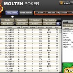 moltenpoker_lobby