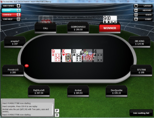 BetOnline.ag Poker Table